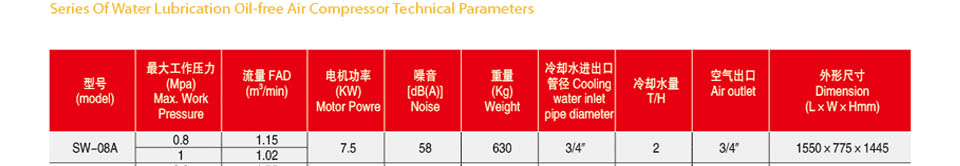 ����(sh��)1