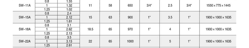 ����(sh��)2