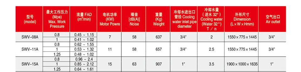 ����(sh��)6
