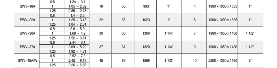 ����(sh��)7