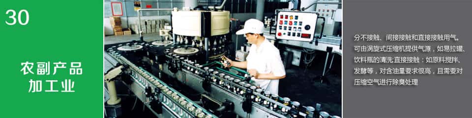 �r(n��ng)��ʳƷ�ӹ��I(y��)