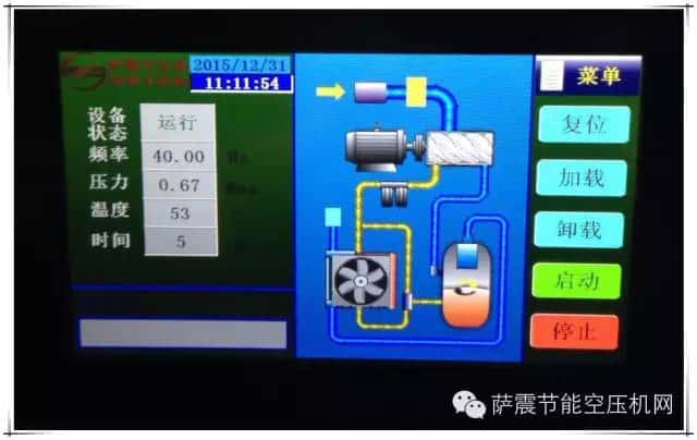 薩震永磁變頻空壓機(jī)運(yùn)行面板