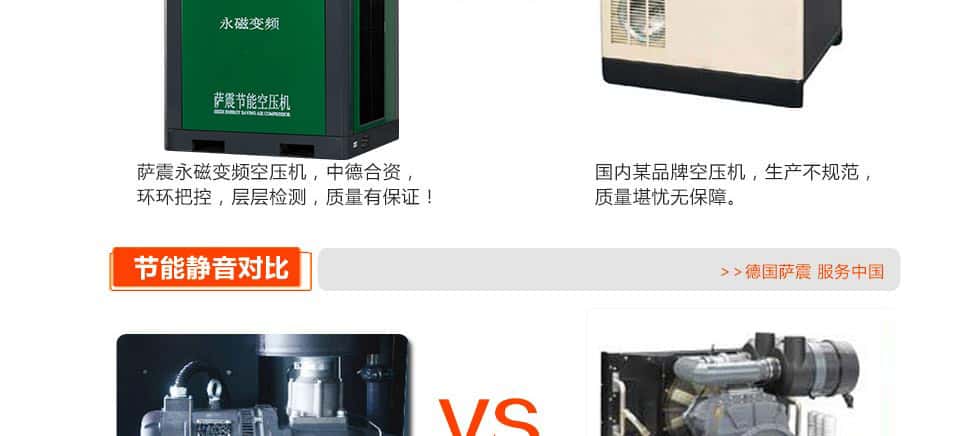 薩震空壓機(jī)節(jié)能靜音對比