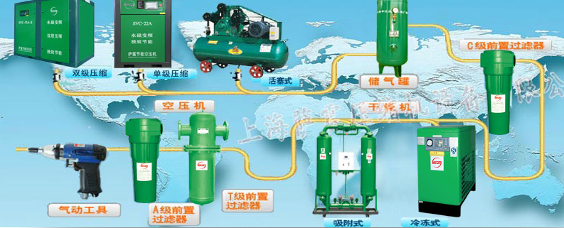 �Չ��C(j��)ϵ�y(t��ng)