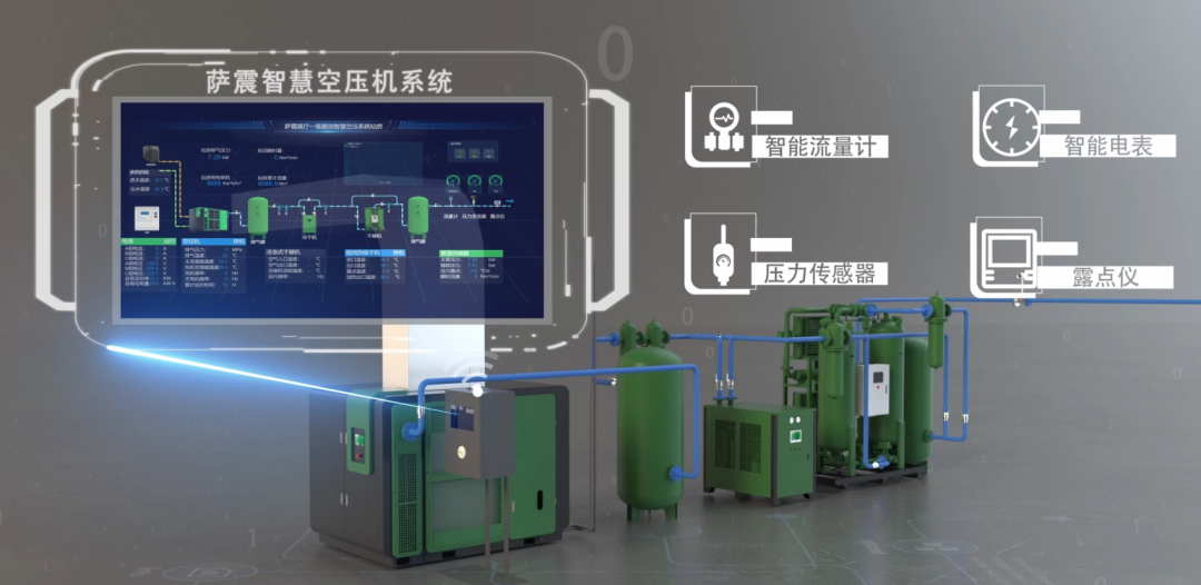 �_���ǻۿՉ��C(j��)ϵ�y(t��ng)